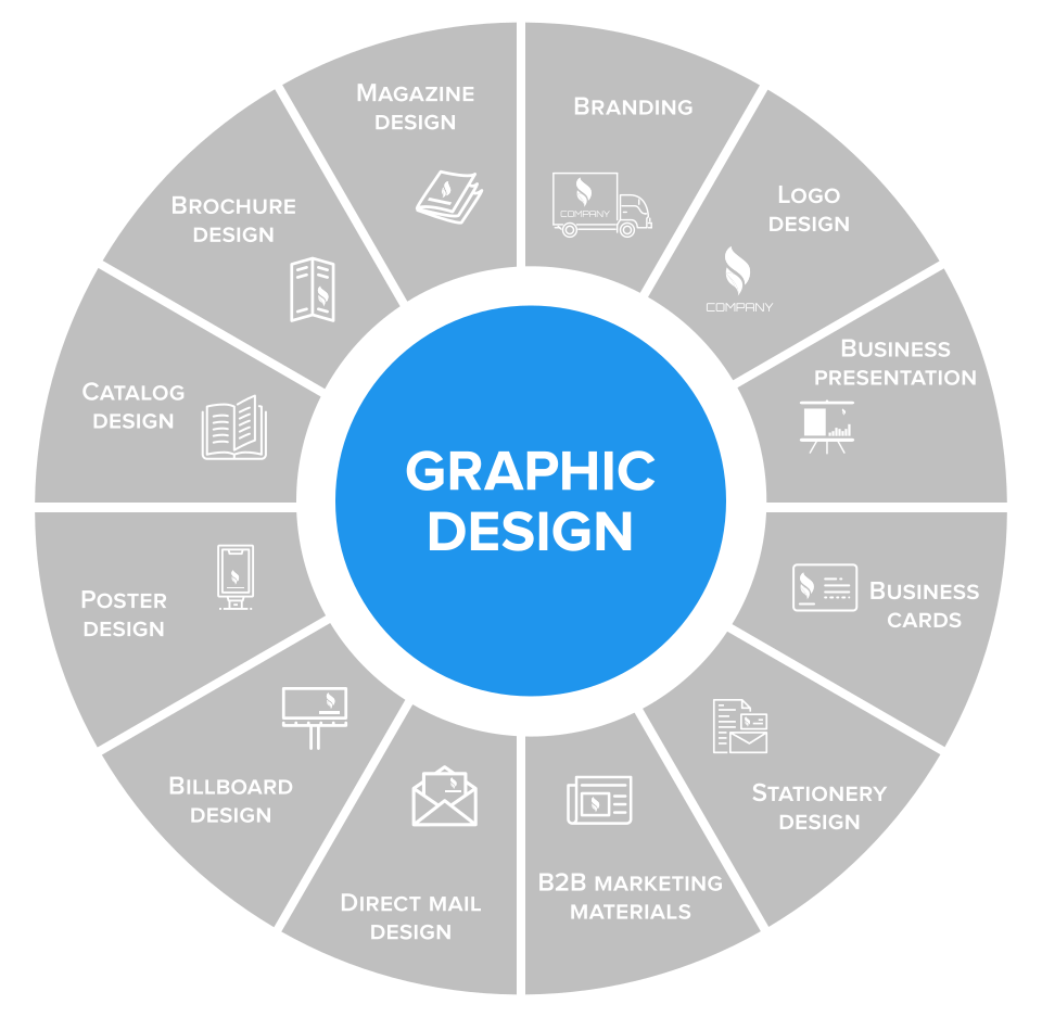 graphic_design_agency